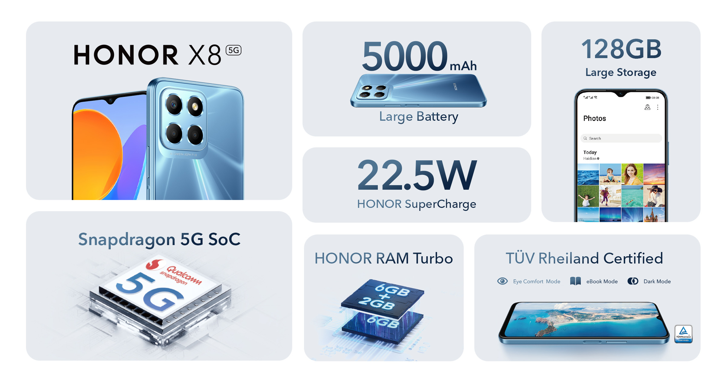 HONOR X8 5G coming with Snapdragon® 5G SoC and 5000mAh Long-lasting Battery Life.