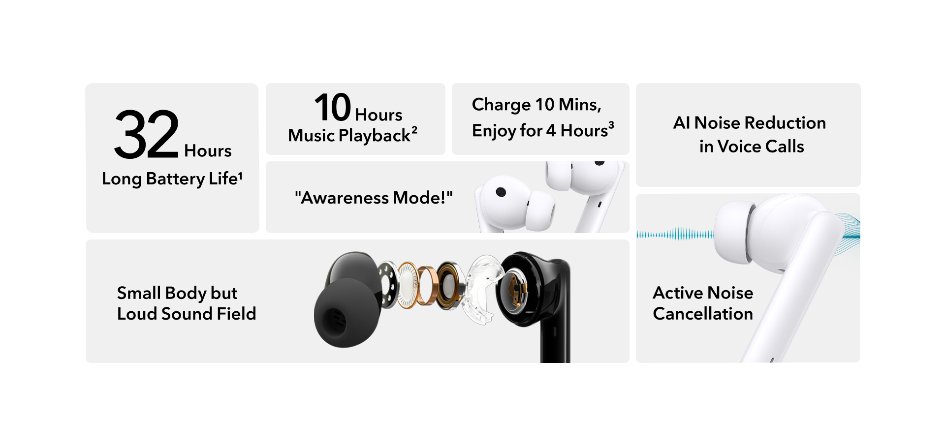 HONOR Earbuds 2 Lite: Fast charge. AI noise reduction in voice calls. Small in size but loud in sound